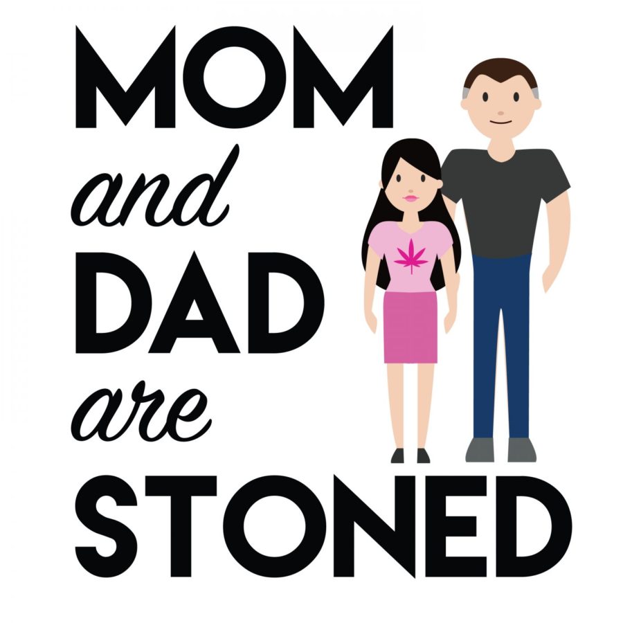 Mom and Dad are Stoned